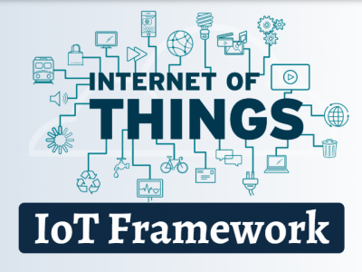 IoT-Framework